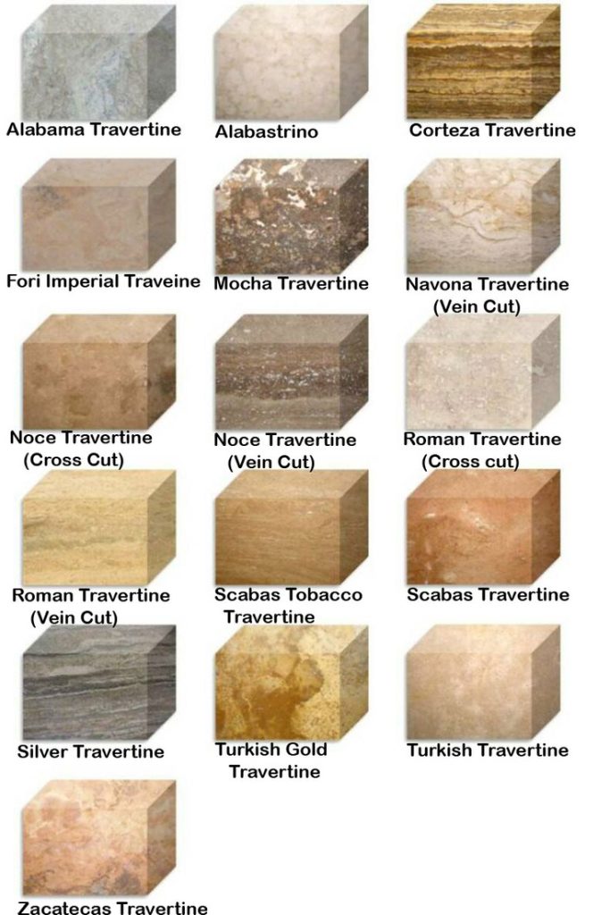 Travertine có màu sắc đa dạng